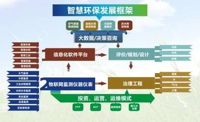 新《跑男》倡導環保新風尚，引領“綠色”電子消費新潮流
