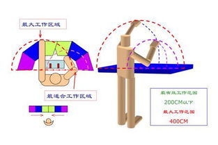 雙輪驅(qū)動(dòng)下的企業(yè)發(fā)展 研究工作提升工廠(chǎng)效率與演出經(jīng)紀(jì)業(yè)務(wù)拓展
